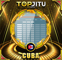 PREDIKSI TOGEL CUBA 29 APR 2026 TOPJITU