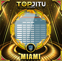 PREDIKSI TOGEL MIAMI 29 APR 2026 TOPJITU