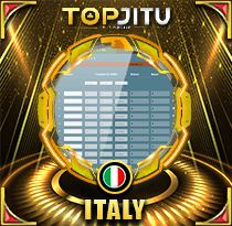 PREDIKSI TOGEL ITALY 29 APR 2026 TOPJITU